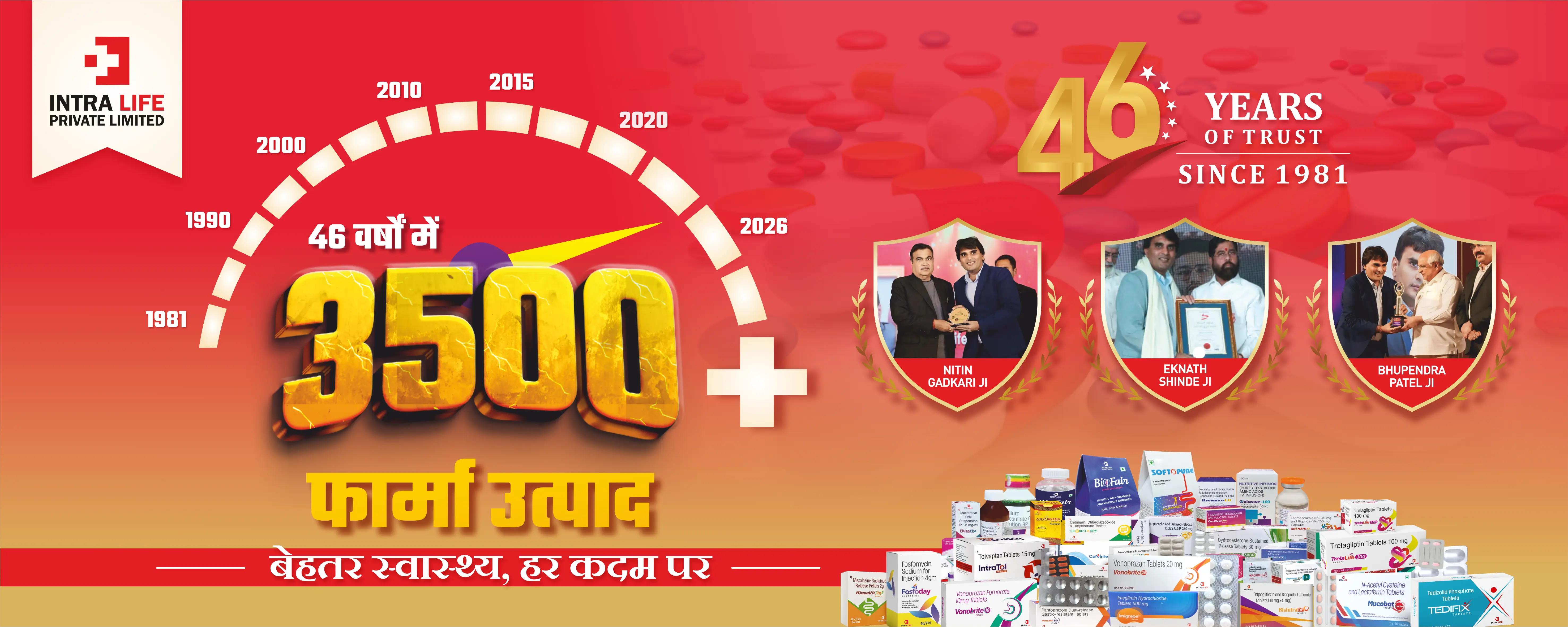 3500+ Products Milestone